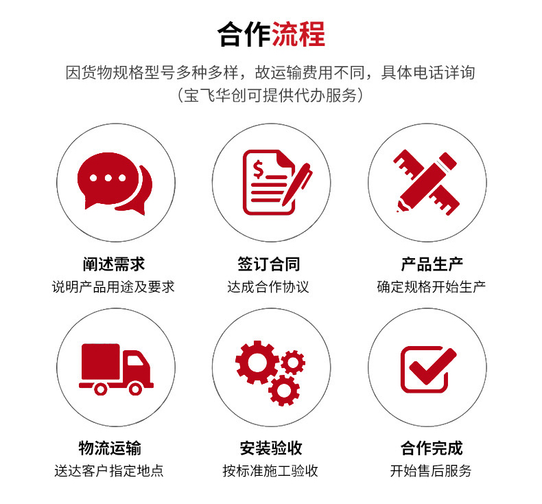 玻璃鋼噴淋塔 玻璃鋼噴淋塔